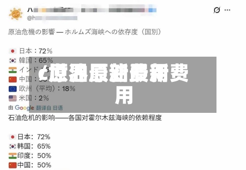c原油最新费用
/世界原油最新费用
-第2张图片