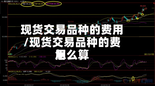 现货交易品种的费用/现货交易品种的费用怎么算