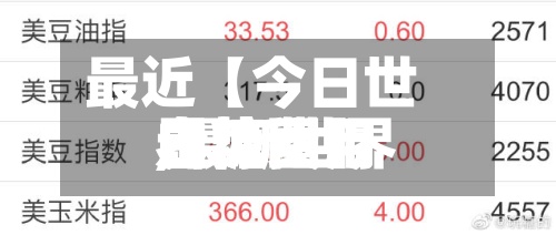 最近【今日世界
白糖费用
,最新世界
白糖费用
走势图】