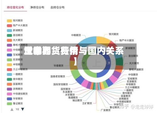 近来
【世界
玉米期货费用
世界
玉米期货行情与国内关系】-第3张图片