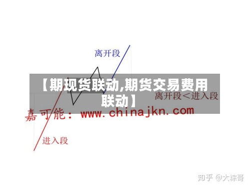 【期现货联动,期货交易费用
联动】