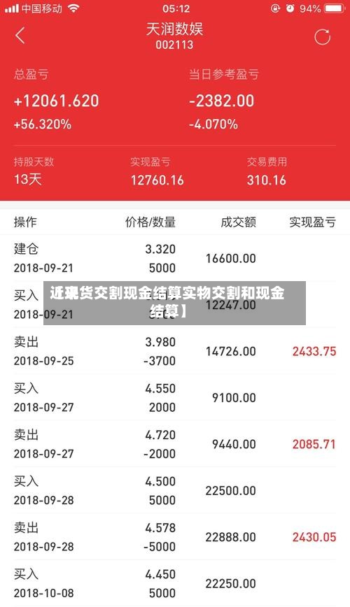 近来
【现货交割现金结算实物交割和现金结算】-第3张图片