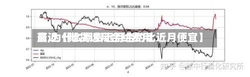 最近【期货远月合约费用
高,为什么期货远月合约比近月便宜】-第3张图片