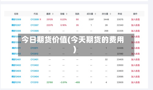 今日期货价值(今天期货的费用
)-第2张图片