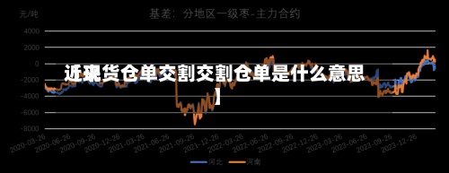 近来
【现货仓单交割交割仓单是什么意思】