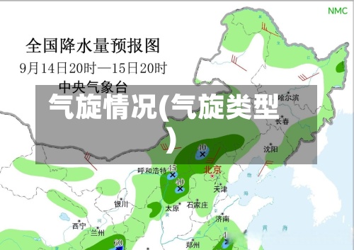 气旋情况(气旋类型)
