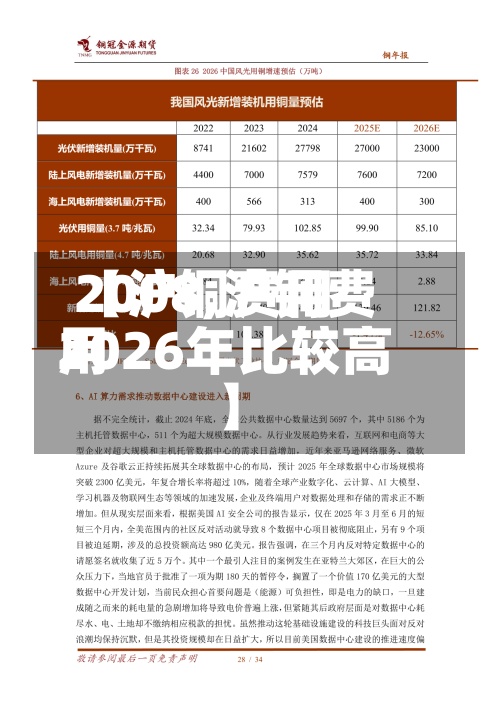 【沪铜费用2008,沪铜费用2026年比较高】-第2张图片