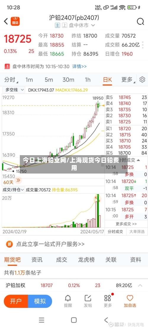 今日上海铅业网/上海现货今日铅费用
-第2张图片