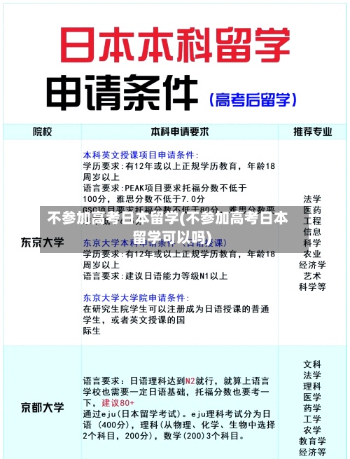 不参加高考日本留学(不参加高考日本留学可以吗)
