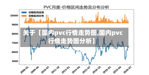 关于【国内pvc行情走势图,国内pvc行情走势图分析】
