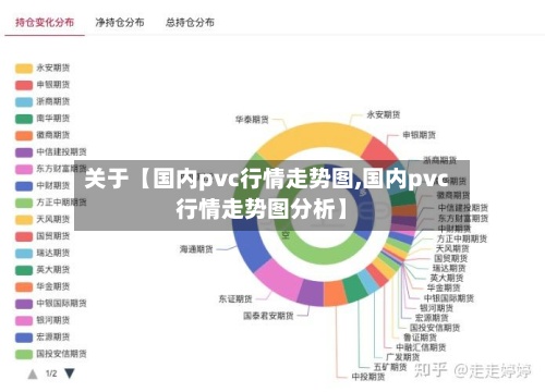 关于【国内pvc行情走势图,国内pvc行情走势图分析】-第2张图片