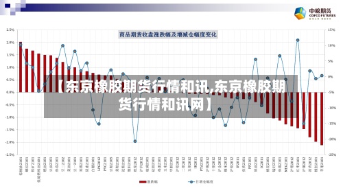 【东京橡胶期货行情和讯,东京橡胶期货行情和讯网】