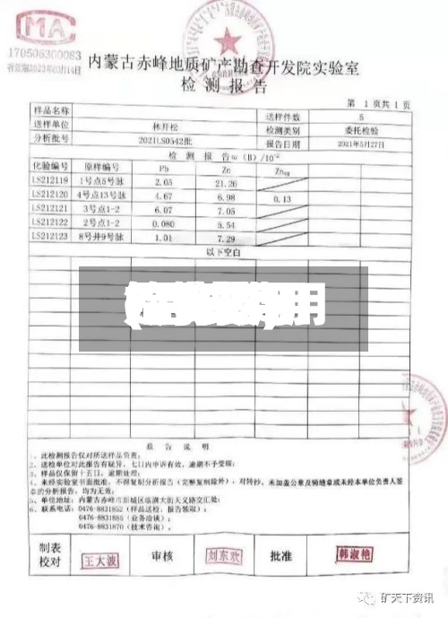 铅锌费用7月费用(铅锌费用7月费用是多少)