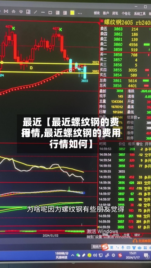 最近【最近螺纹钢的费用
行情,最近螺纹钢的费用
行情如何】