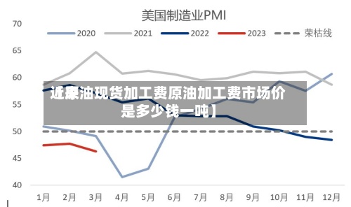 近来
【原油现货加工费原油加工费市场价是多少钱一吨】