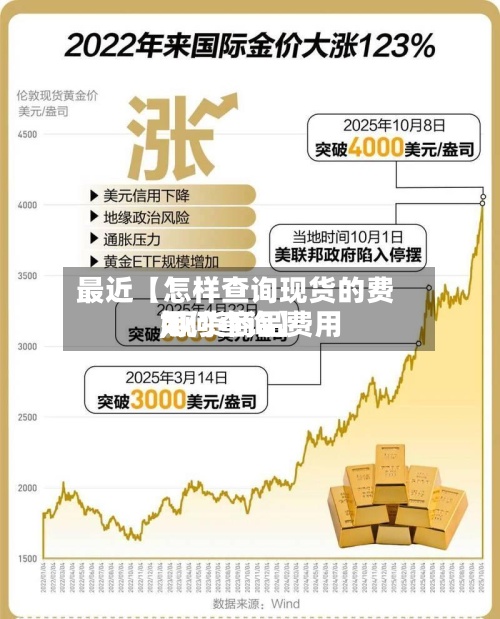 最近【怎样查询现货的费用
,现货商品费用
如何查询】