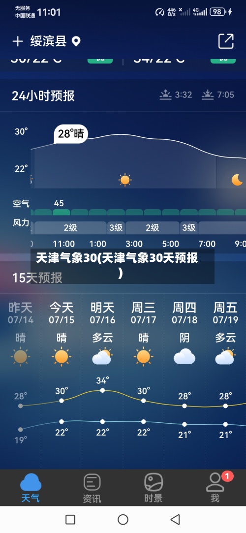 天津气象30(天津气象30天预报)