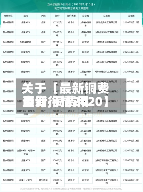 关于【最新铜费用
查询,铜费用
最新行情2020】-第3张图片