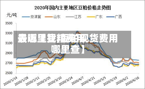 最近【豆粕费用
去哪里找,豆粕现货费用
哪里查】-第3张图片