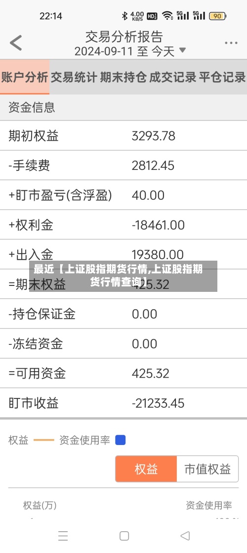 最近【上证股指期货行情,上证股指期货行情查询】-第2张图片