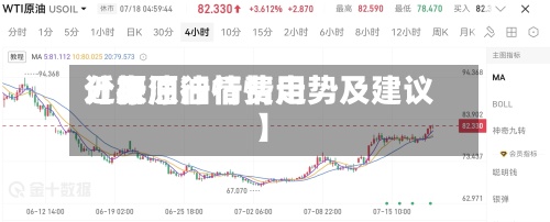 近来
【原油行情费用
分析原油行情走势及建议】
