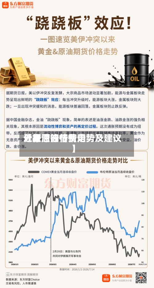 近来
【原油行情费用
分析原油行情走势及建议】-第2张图片