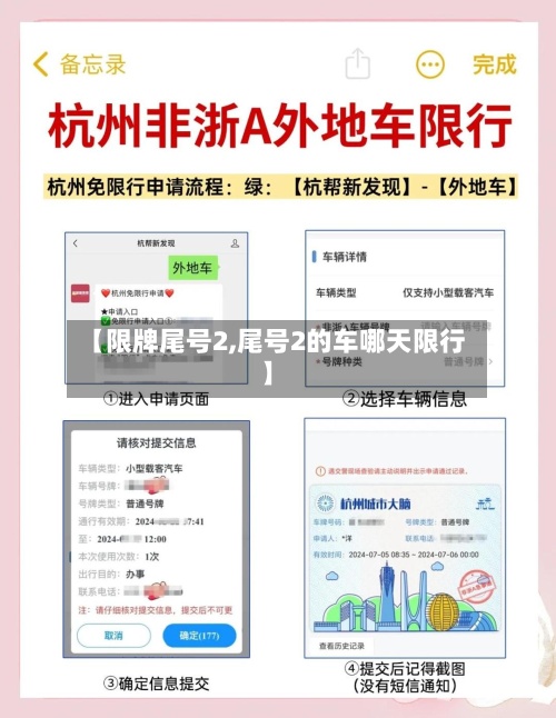 【限牌尾号2,尾号2的车哪天限行】-第3张图片