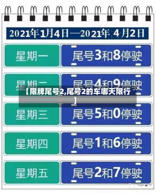 【限牌尾号2,尾号2的车哪天限行】-第2张图片
