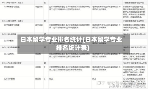 日本留学专业排名统计(日本留学专业排名统计表)-第2张图片