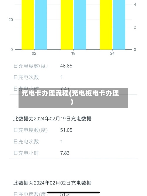充电卡办理流程(充电桩电卡办理)
