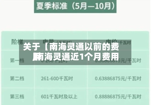 关于【南海灵通以前的费用
,南海灵通近1个月费用
】-第2张图片
