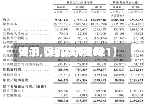 关于【镍需求费用预测,镍价预期2021】-第2张图片