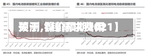关于【镍需求费用预测,镍价预期2021】-第3张图片