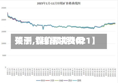 关于【镍需求费用
预测,镍价预期2021】