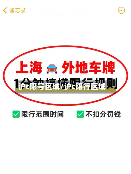 沪c限号区域/沪c限行区域-第3张图片