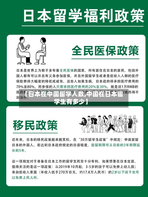 【日本在中国留学人数,中国在日本留学生有多少】-第2张图片