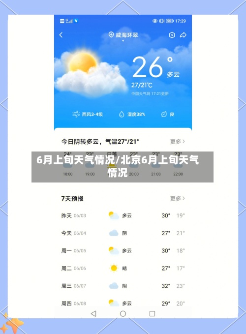 6月上旬天气情况/北京6月上旬天气情况-第2张图片