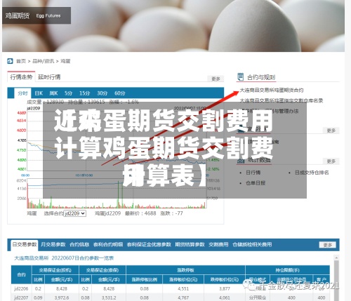 近来
【鸡蛋期货交割费用
计算鸡蛋期货交割费用
计算表】