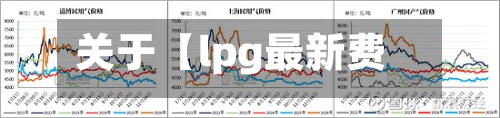 关于【lpg最新费用
,LPG最新费用
行情】