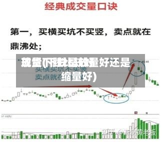 现货下跌比较好
放量(下跌是放量好还是缩量好)-第2张图片