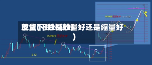 现货下跌比较好
放量(下跌是放量好还是缩量好)