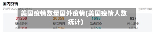 美国疫情数量国外疫情(美国疫情人数统计)