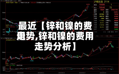 最近【锌和镍的费用
走势,锌和镍的费用
走势分析】-第3张图片