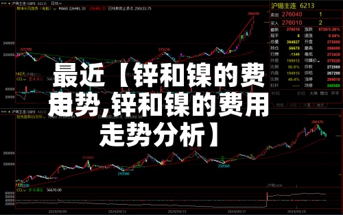 最近【锌和镍的费用
走势,锌和镍的费用
走势分析】