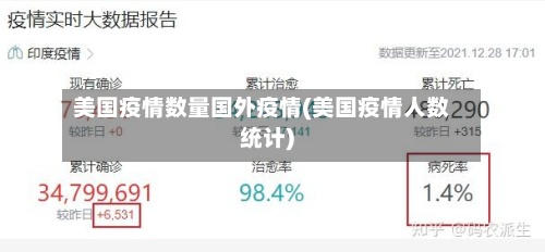 美国疫情数量国外疫情(美国疫情人数统计)-第2张图片