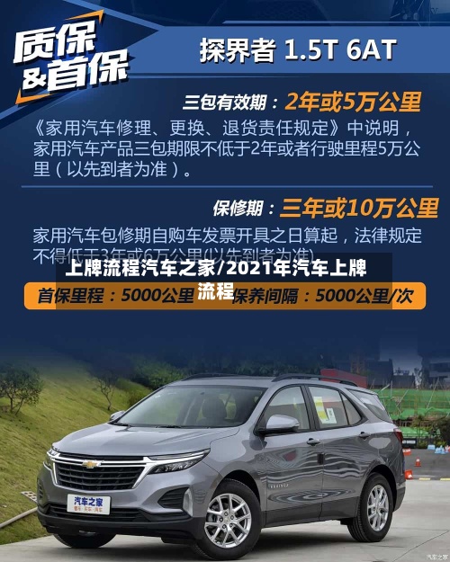 上牌流程汽车之家/2021年汽车上牌流程-第2张图片