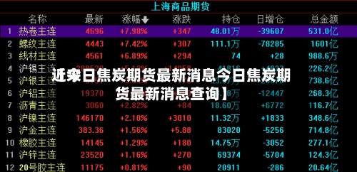 近来
【今日焦炭期货最新消息今日焦炭期货最新消息查询】