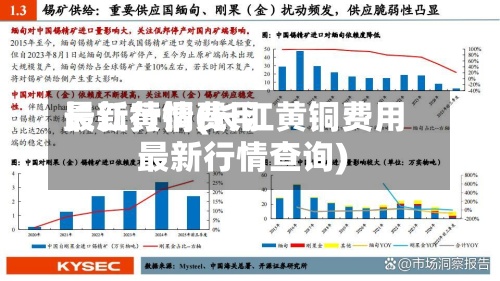 长江黄铜费用
最新行情(长江黄铜费用
最新行情查询)-第2张图片