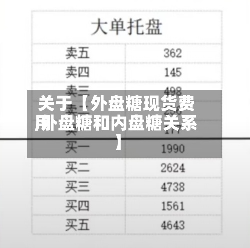 关于【外盘糖现货费用
,外盘糖和内盘糖关系】