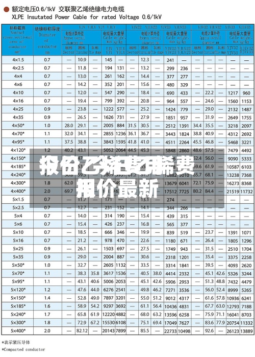 今日乙烯费用
报价/今日乙烯费用
报价最新-第3张图片